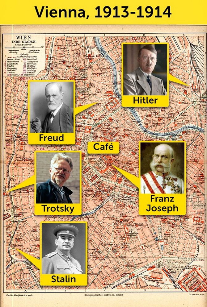 Hitler-Stalin-Tito-Freud-FranzJoseph-Trotsky - alle aus dem gleichen Stadtteil von Wien?
