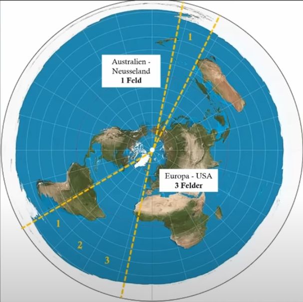 Flache Erde - Globuserde: Azimutale Äquidistante Projektion