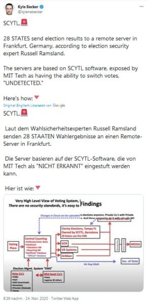 28 STAATEN Wahlergebnisse senden an einen Remote-Server in Frankfurt?
