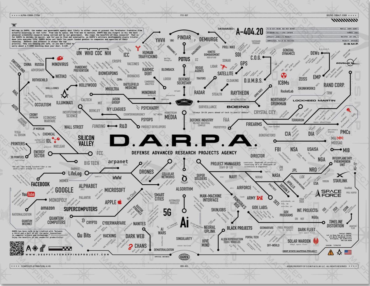 D.A.R.P.A. - MAP