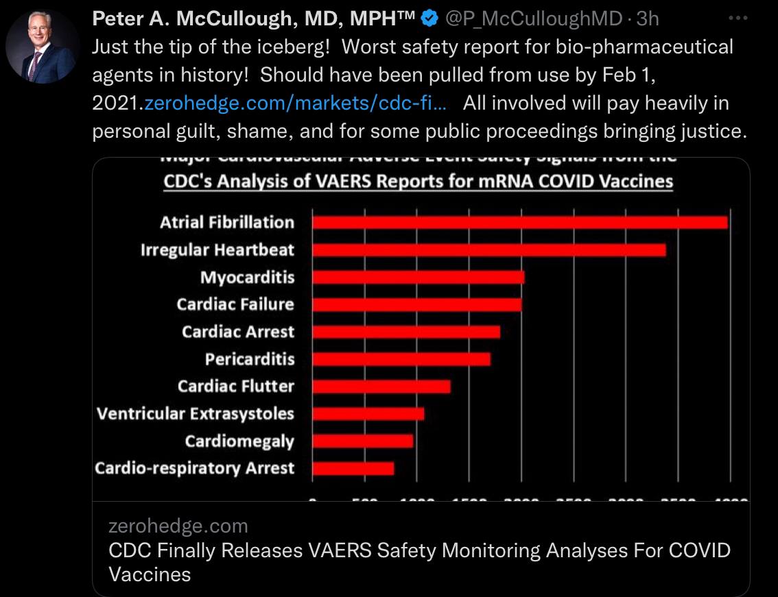 BOOM! Analyse des CDC zu Covid-Impfungen: Nur die Spitze des Eisbergs!