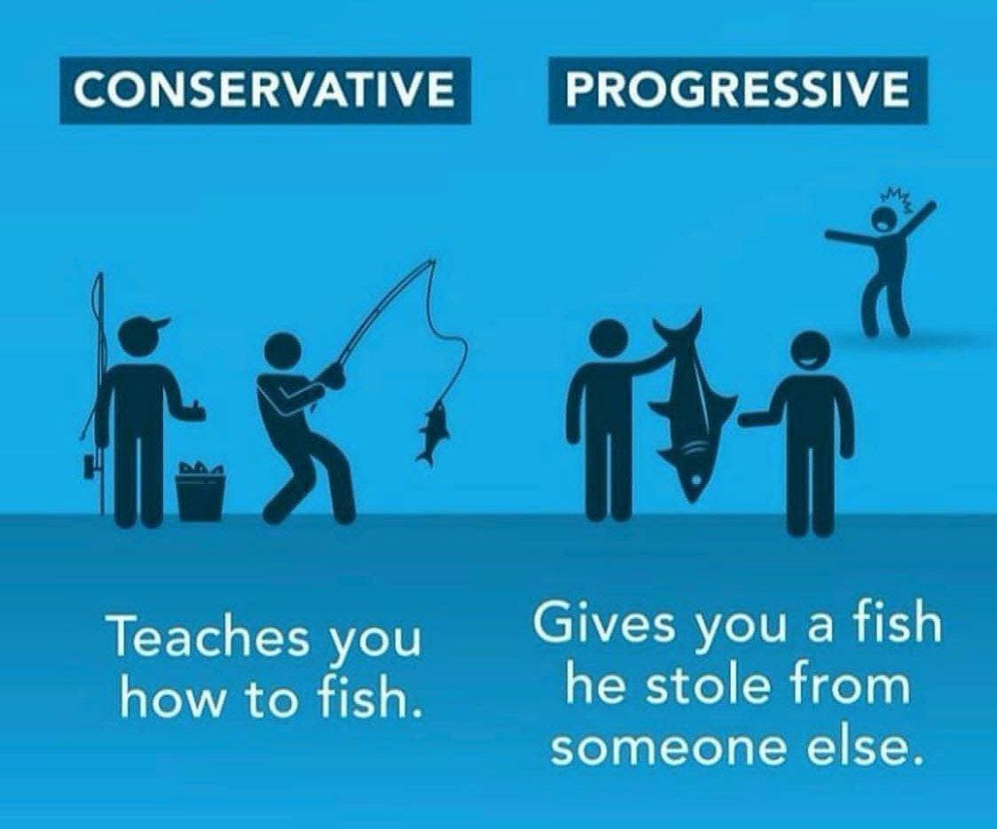 Konservative lehren dich selbst zu Fischen...