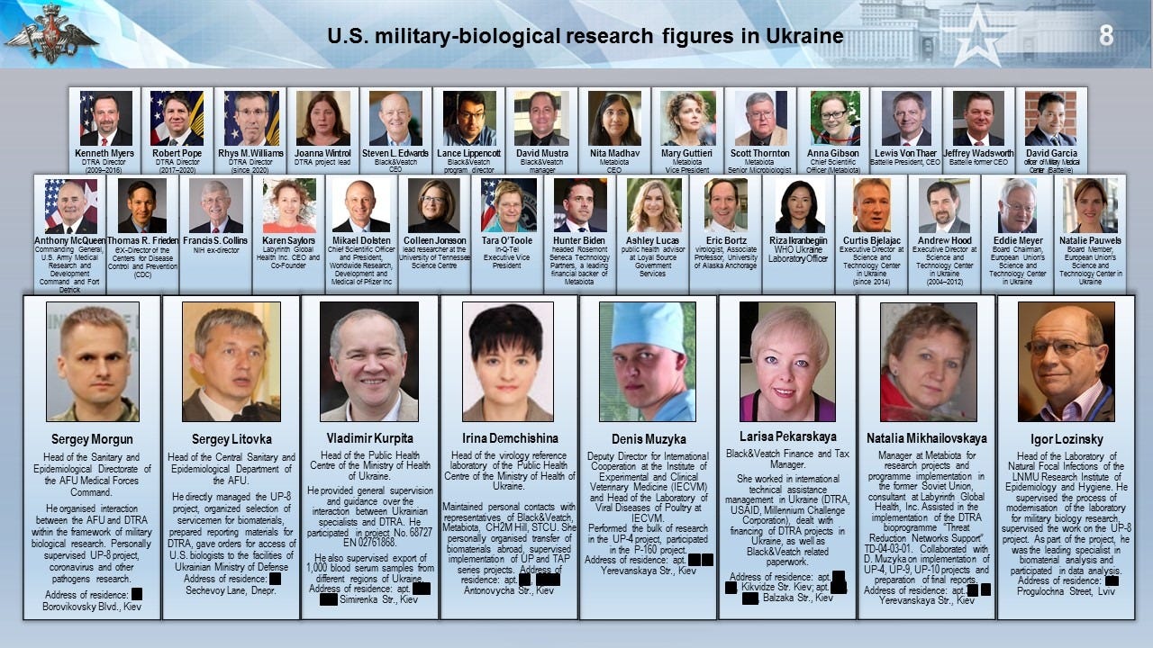 Teilnehmer biologischen Militärprogrammen der USA: Beamte des US-Verteidigungsministeriums, US-Biotechnologieunternehmen und Auf