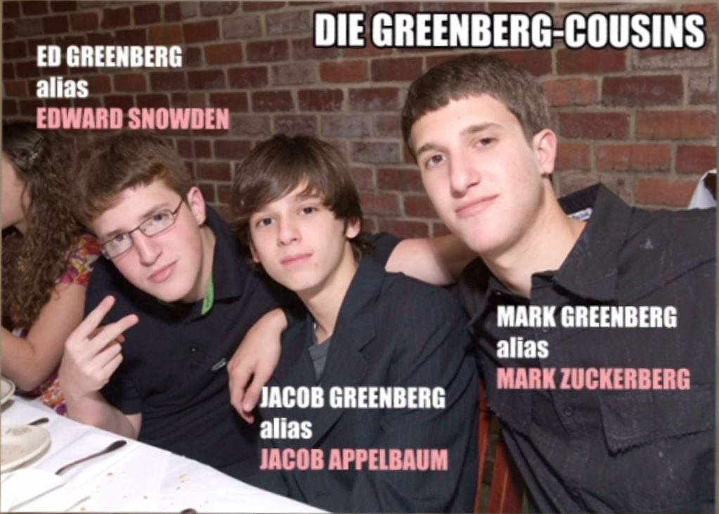Kennst du die Greenberg-Cousins mit ihren Alias-Namen?